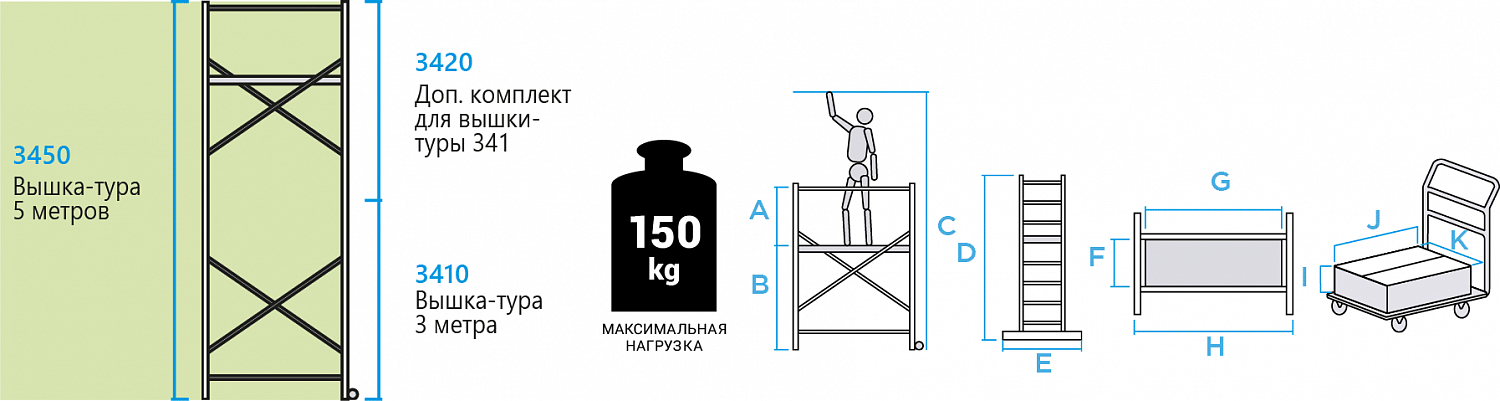 Профессиональная вышка-тура с рабочей высотой до 5 м NV3450